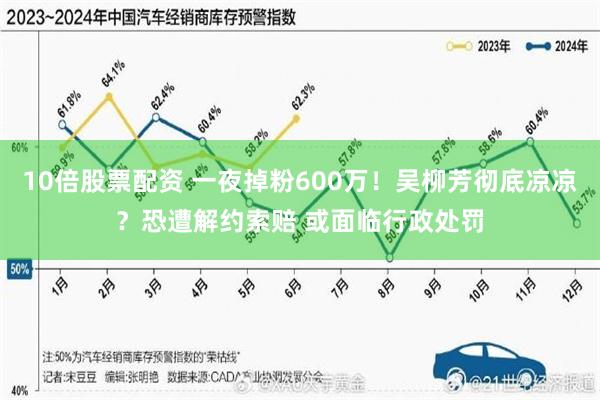 10倍股票配资 一夜掉粉600万！吴柳芳彻底凉凉？恐遭解约索赔 或面临行政处罚