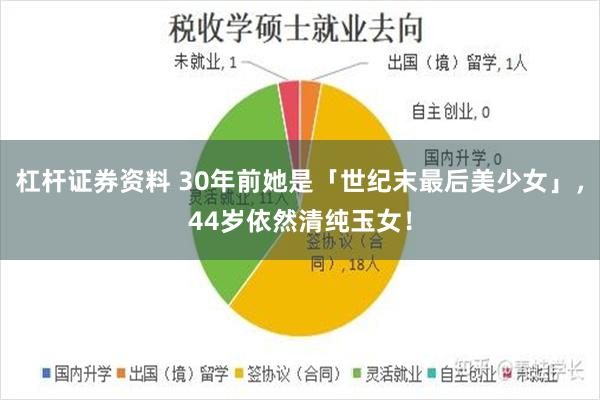 杠杆证券资料 30年前她是「世纪末最后美少女」，44岁依然清纯玉女！