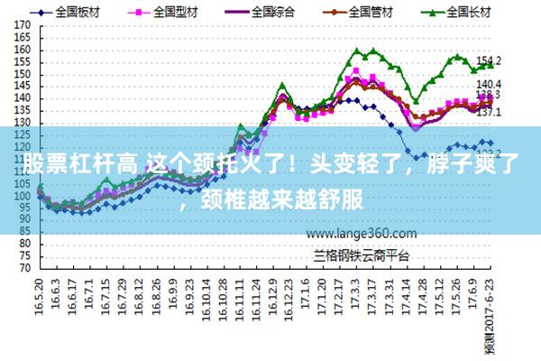 股票杠杆高 这个颈托火了！头变轻了，脖子爽了，颈椎越来越舒服