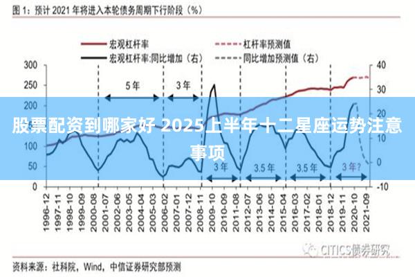 股票配资到哪家好 2025上半年十二星座运势注意事项