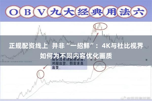 正规配资线上  并非“一招鲜”：4K与杜比视界如何为不同内容优化画质